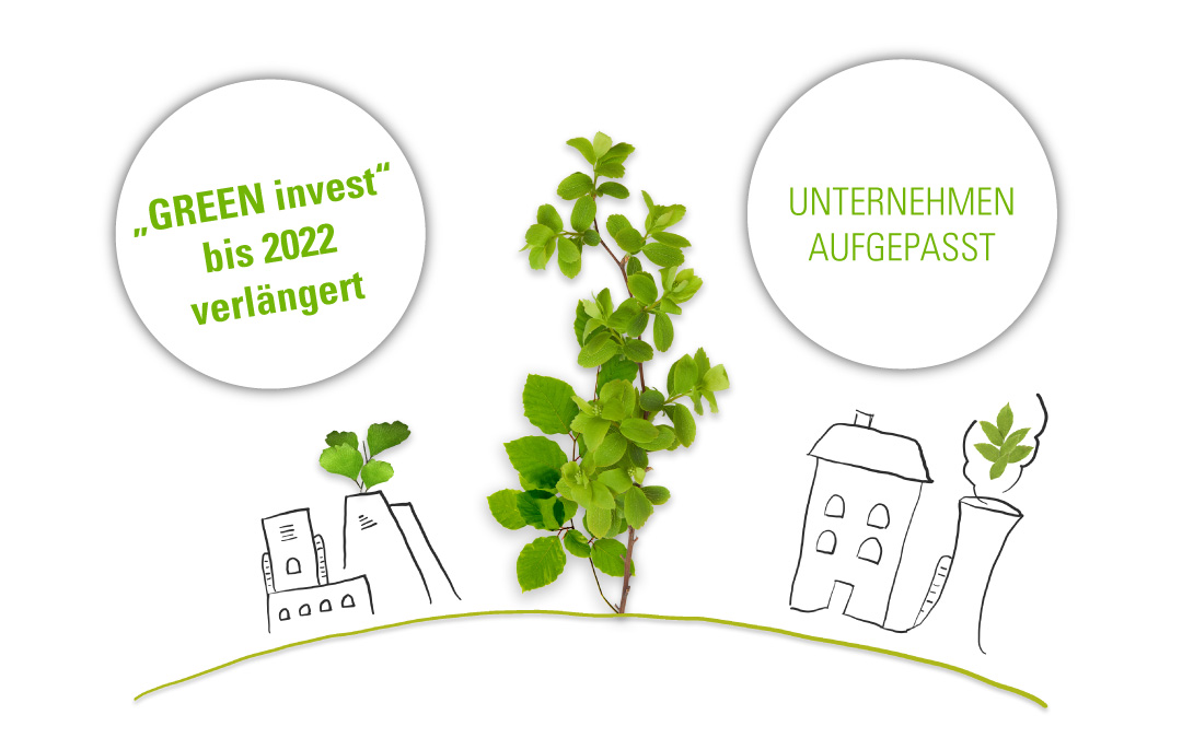 Unternehmen aufgepasst – „GREEN invest“ bis 2022 verlängert